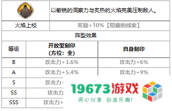 第七史诗罗伊马斯坦古怎么样,三色英雄罗伊马斯坦古详细介绍：游戏界最强角色没毛病，你了解吗？