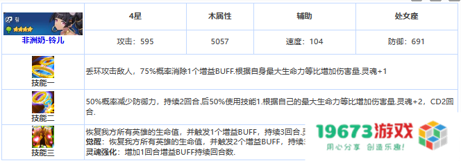 第七史诗玲儿怎么样,四星英雄玲儿详细介绍：解锁玲儿的无穷魅力与实力