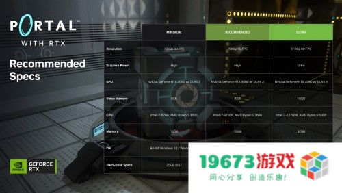 《传送门》RTX版发布细节曝光将于12月8日上线，敬请期待发布派对