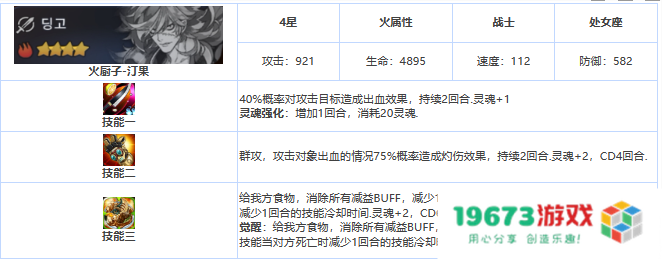 第七史诗玎果怎么样,四星英雄玎果详细介绍：超乎想象？一起探索她的强大魅力!