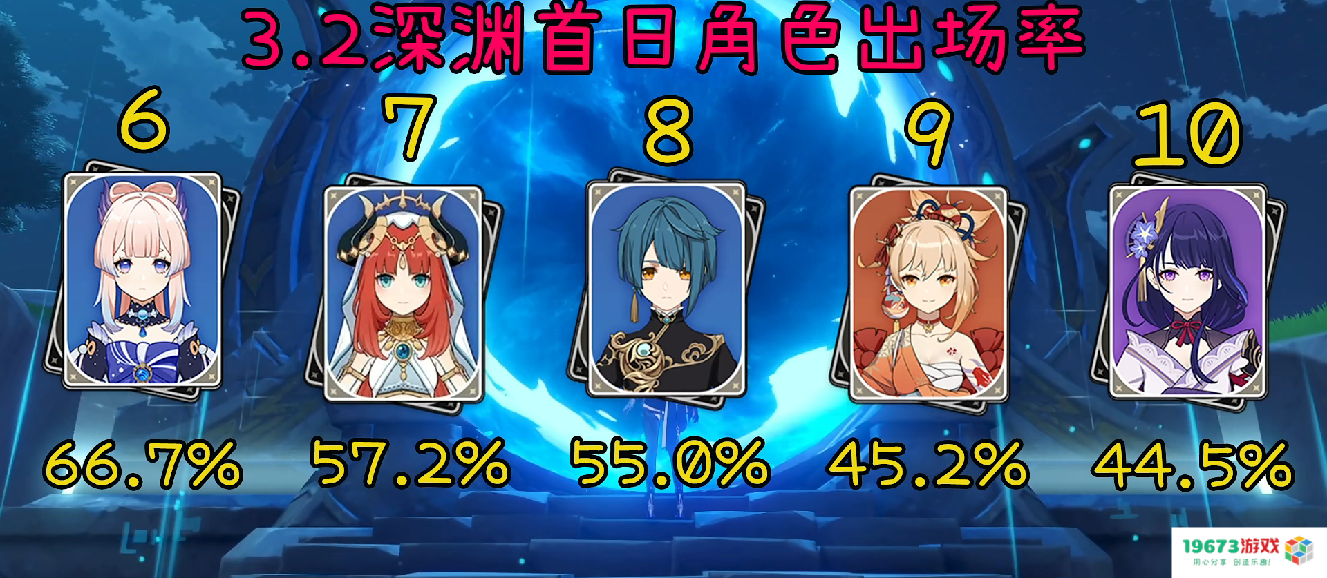 世界冠军教你打原神？DRX Beryl神级操作，开局瘫痪BOSS？