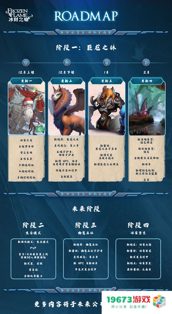 开启新世界的冒险《冰封之焰》Steam EA上线！首周特惠折扣进行中