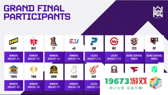 PGC2022终局之战即将打响，期待PCL之光延续迈向最高顶峰！