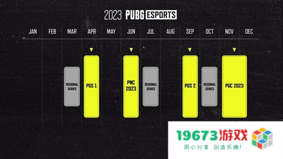 PGC2022全球总决赛落下帷幕，17战队夺得亚军迈向2023