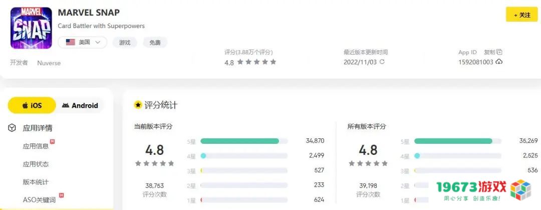 上线1个月的朝夕光年Marvel Snap，为什么拿到了“游戏奥斯卡”单项提名？