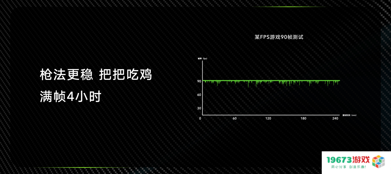 实力霸屏，满帧战神！荣耀X40 GT正式发布1999元起售