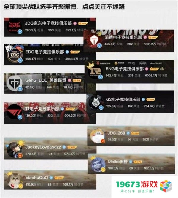 S12小组赛征战正酣 微博连续六年成为战略合作社交平台