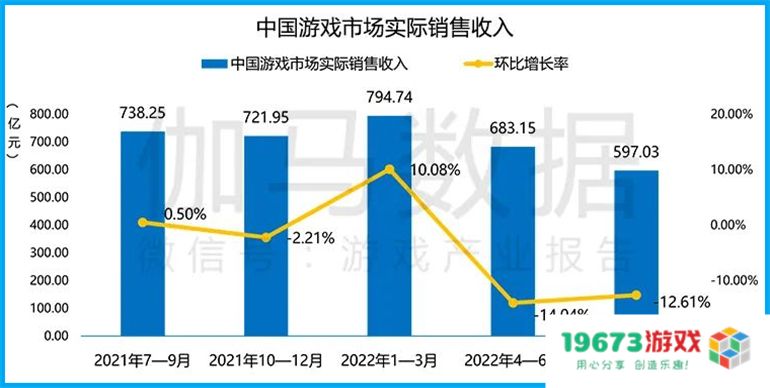 壹周游闻：金口奖增设【2022年优秀未来游戏制作团队奖】
