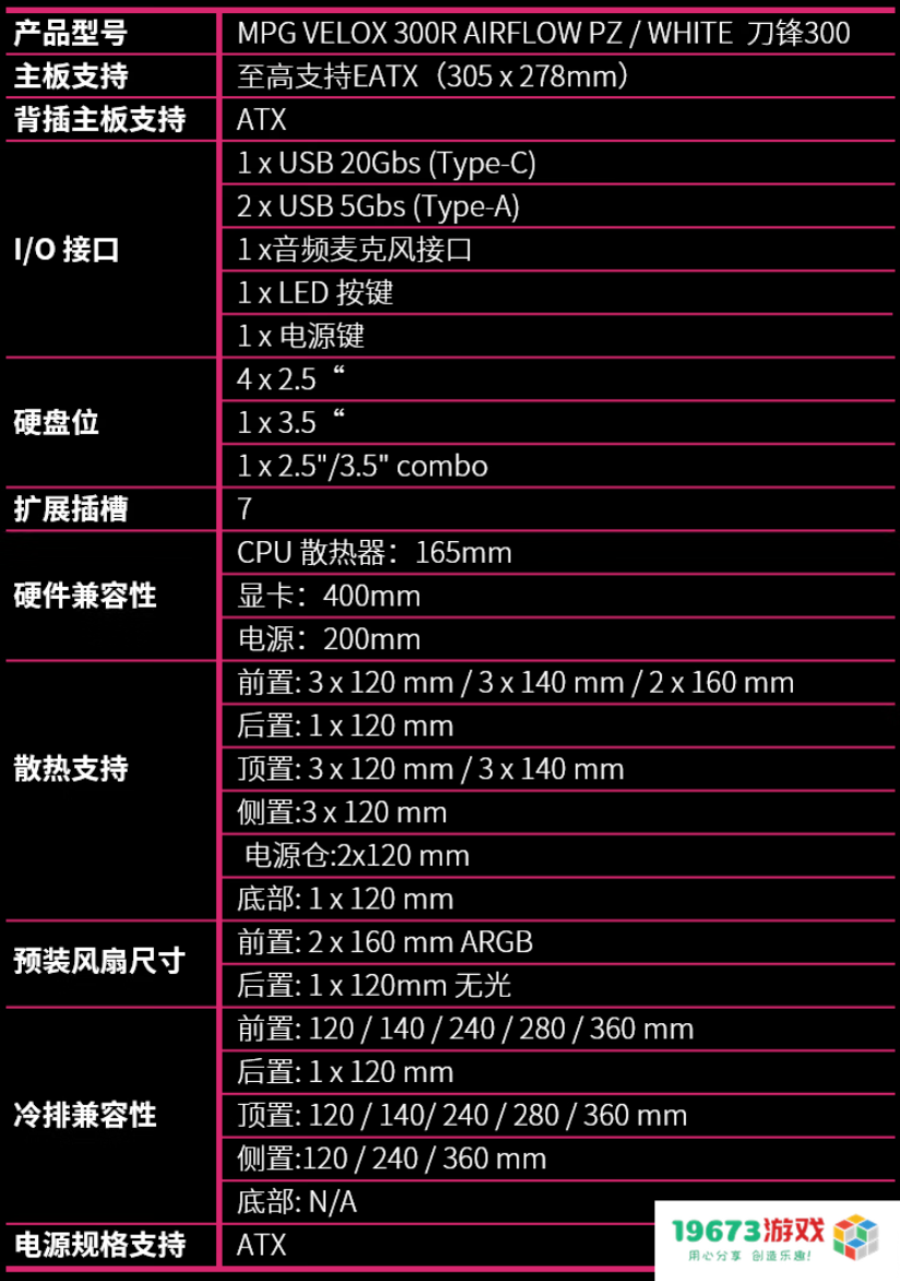微星刀锋300机箱震撼发布：散热革新，颜值与性能兼得