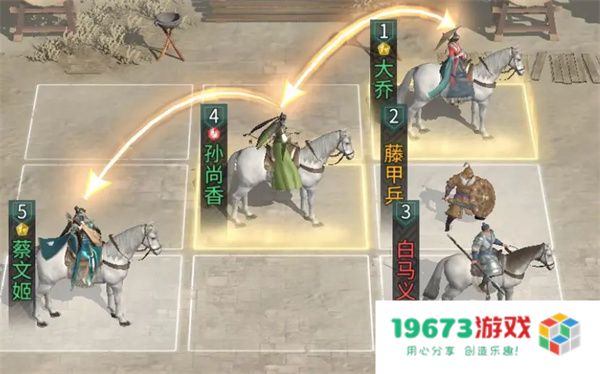 三国天下归心月卡开荒阵容推荐