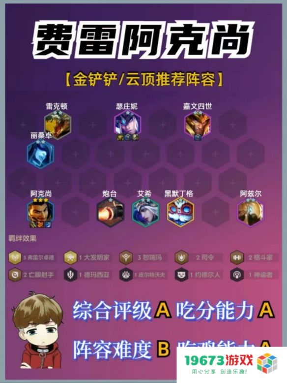 金铲铲之战当前赛季中最强阵容有哪些：玩家心目中的巅峰组合解析