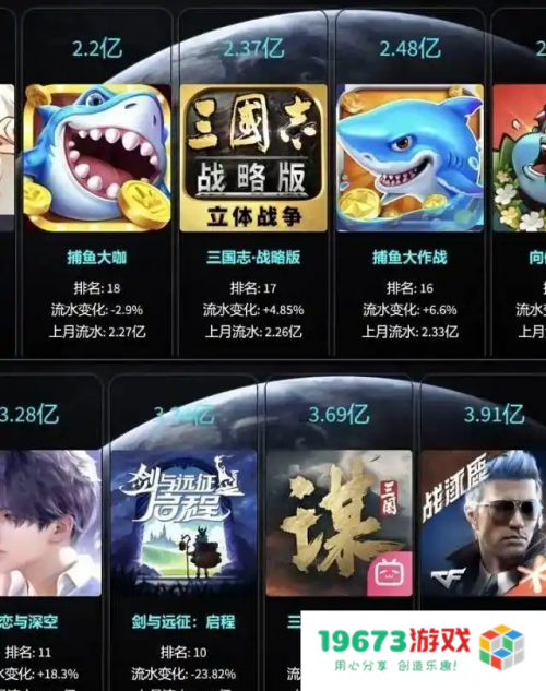 通过《三战》与《三谋》案件剖析SLG赛道中的法律权益保护与竞争策略